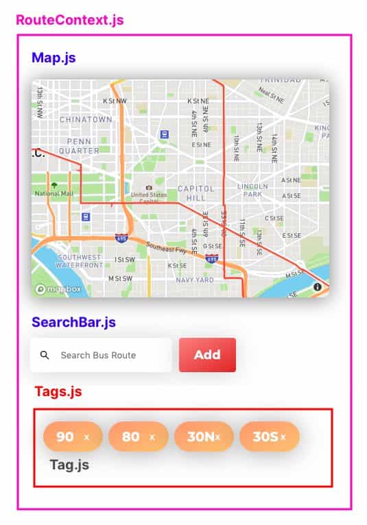 highlighting components in the app